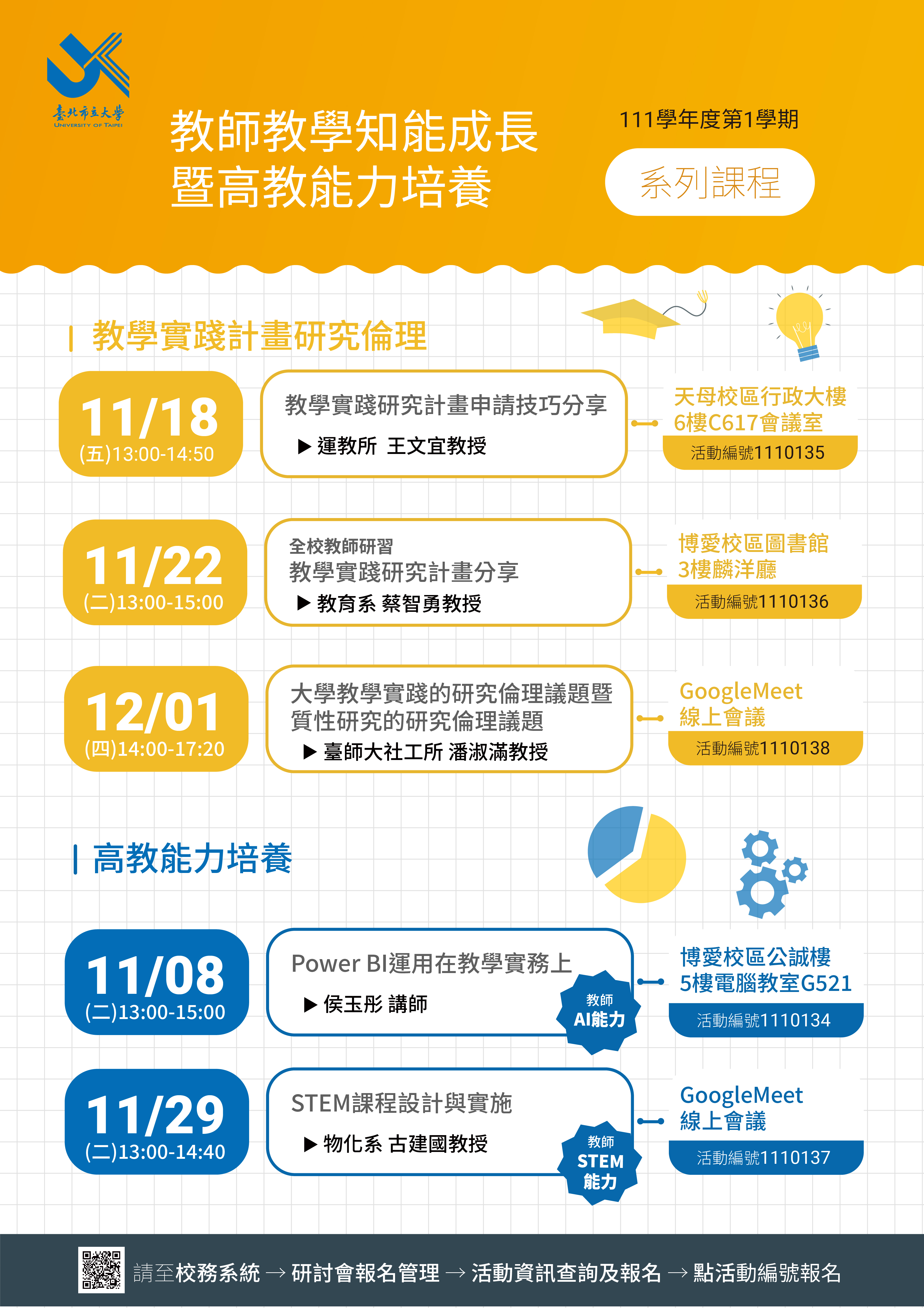 教學發展中心於111年11月22日13:00至15:00辦理「111學年度第1學期全校教師研習」，敬邀師長踴躍參加，全程參與可獲得楓木質感USB一支！